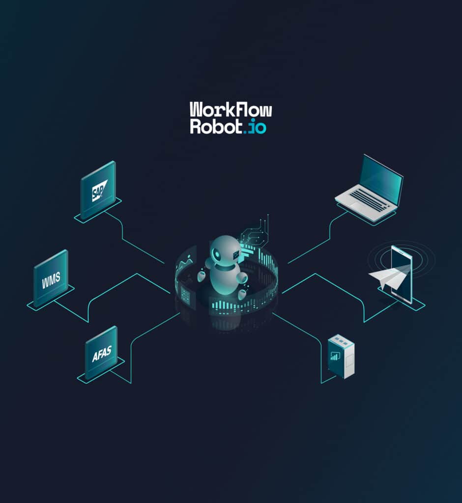WorkFlowRobot: Systeemintegratie, maar dan eenvoudig