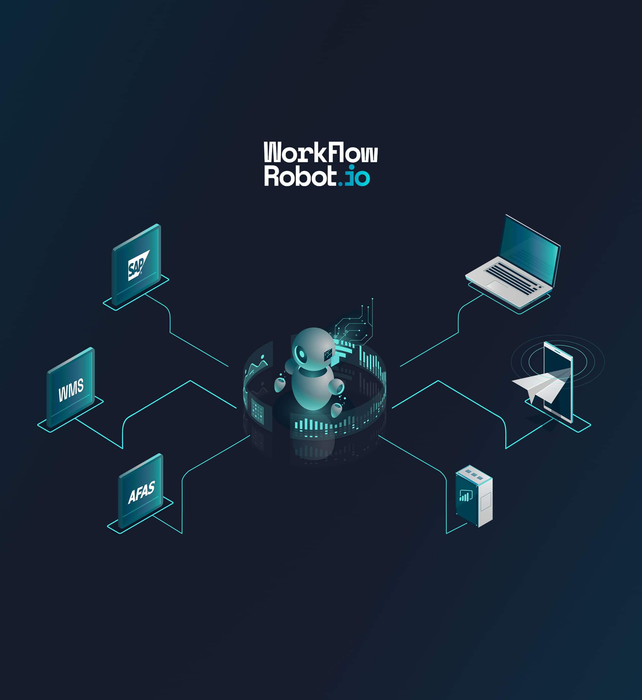 WorkFlowRobot: Systeemintegratie, maar dan eenvoudig